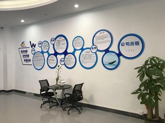 China Guangzhou Skyfun Animation Technology Co.,Ltd company profile